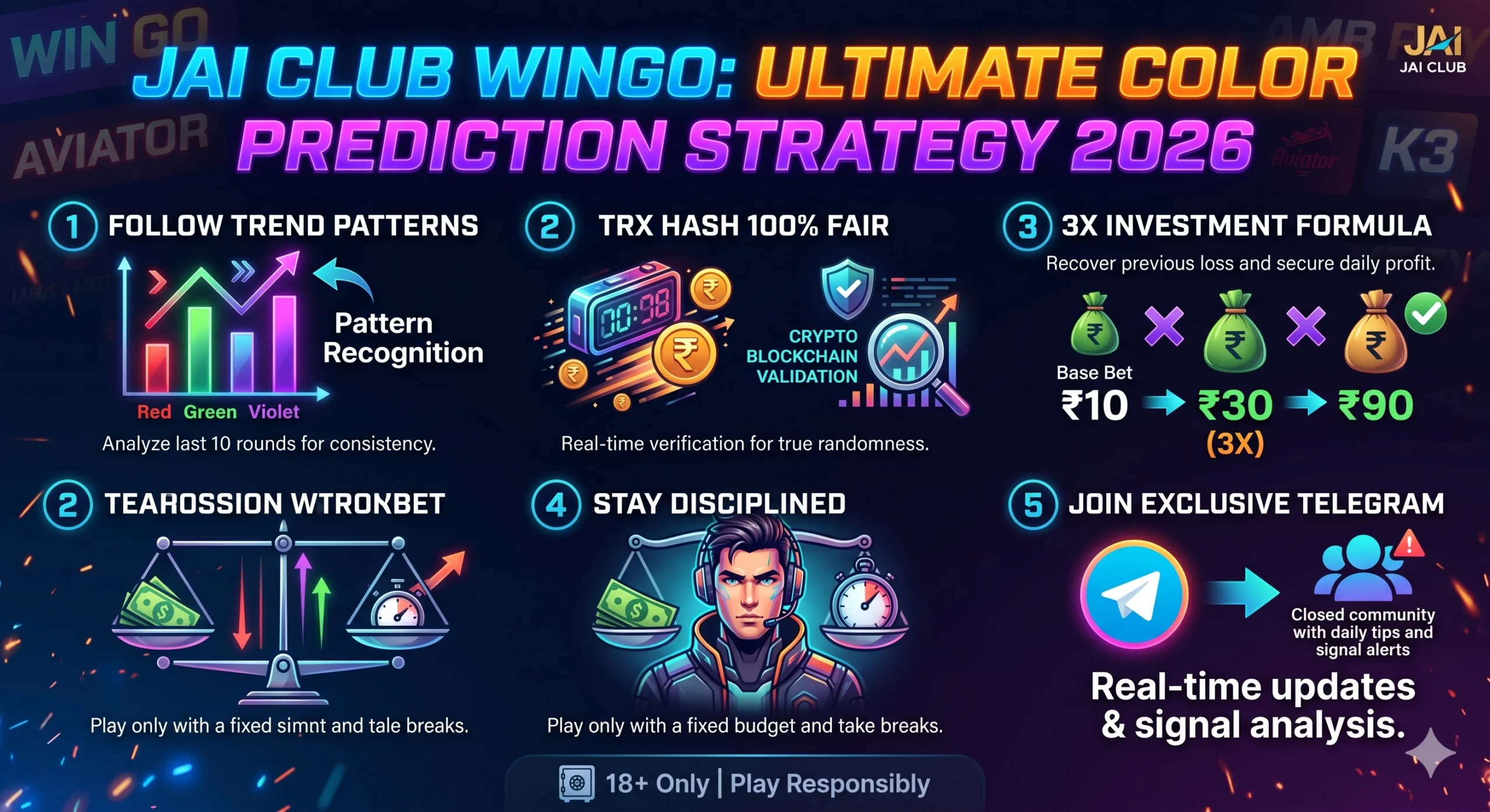 Jai Club Wingo Colour Prediction Strategy